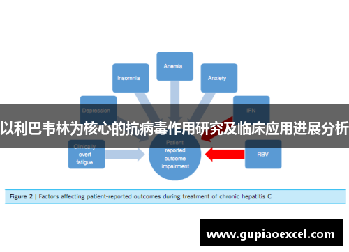 以利巴韦林为核心的抗病毒作用研究及临床应用进展分析