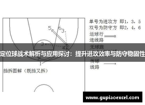 定位球战术解析与应用探讨：提升进攻效率与防守稳固性